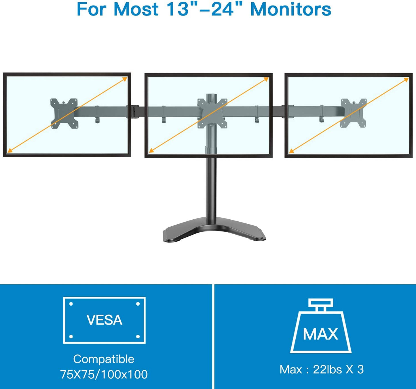 Triple Monitor Stand for 13-24" Monitors with Adjustable Arm, Holds up to 22 lbs per Arm